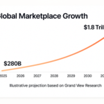 ScaleLogix AI Launches Investor-Grade AI Infrastructure and Consulting Platform to Democratize Access to the Global AI Economy
