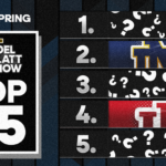 2026 College Football Rankings: Oregon, Notre Dame Highlight Post-Spring Top 25
