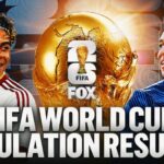 2026 World Cup Simulated 100,000 Times: Here Are The Results